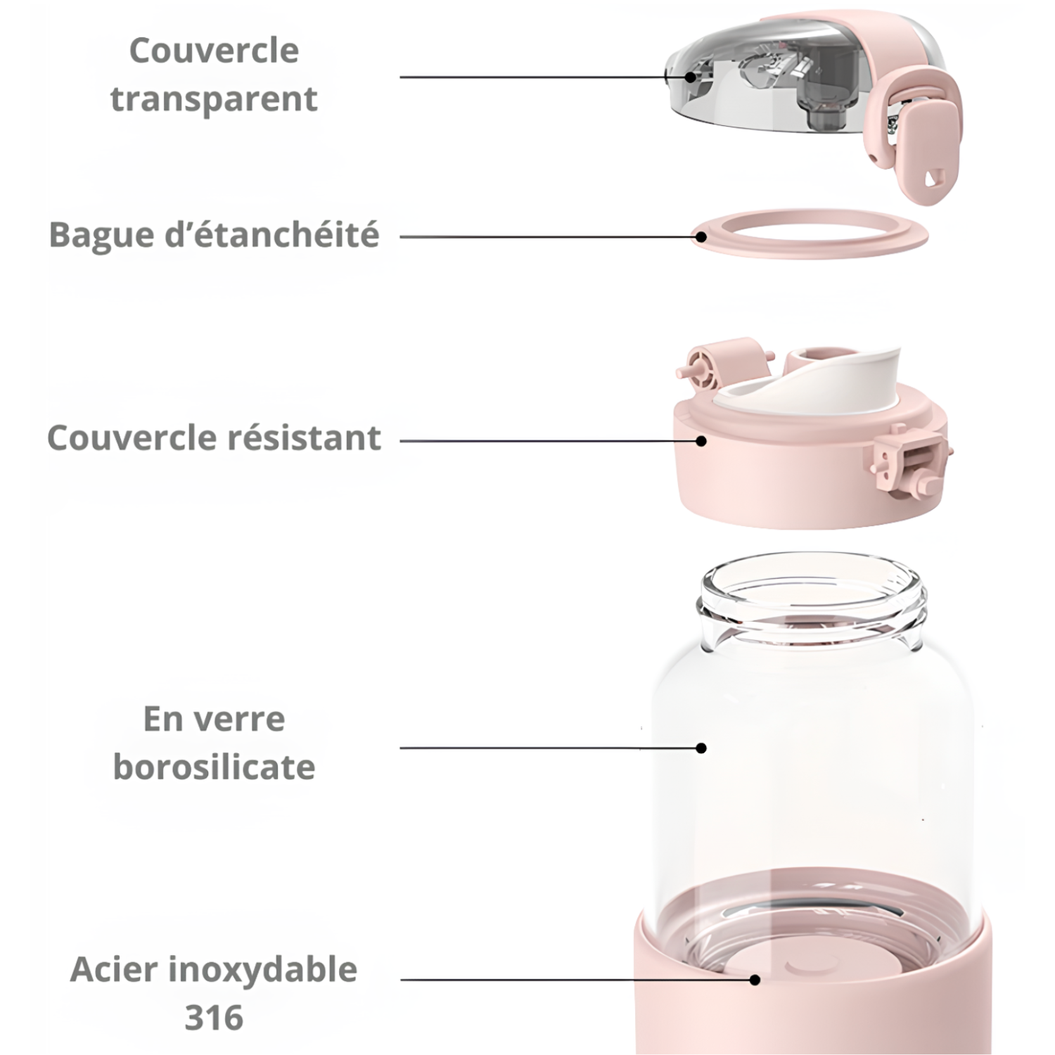 Chauffe-biberon nomade 300 ml avec batterie 5200 mAh et température réglable, pratique pour les parents en déplacement