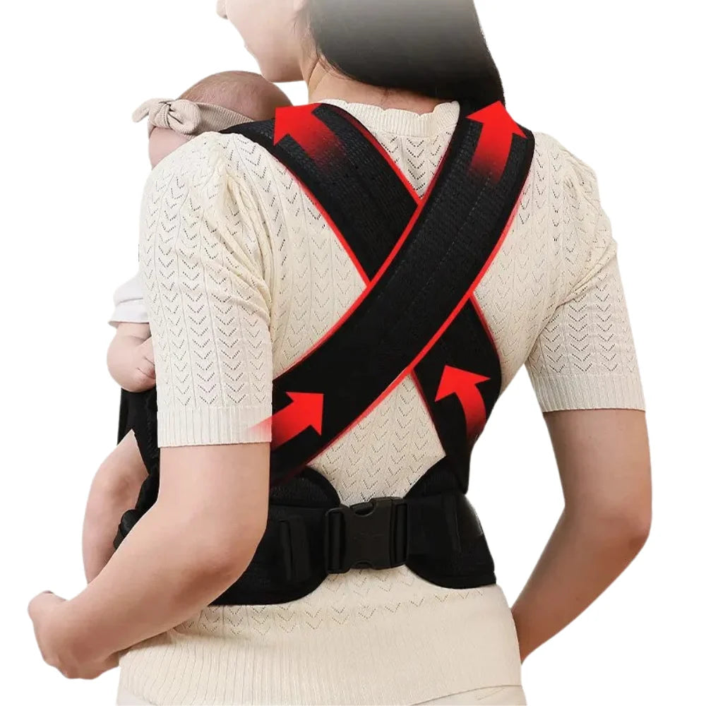 LullaNest position ventrale face au parent ergonomique