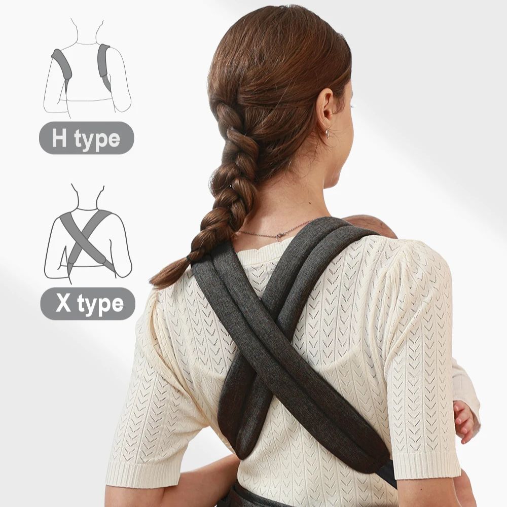 Vue arrière du porte-bébé avec soutien lombaire et sangles réglables