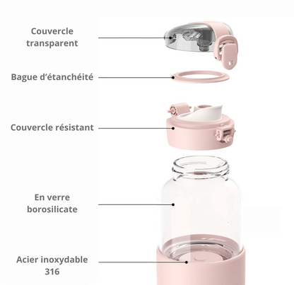 Chauffe-biberon portable Élite