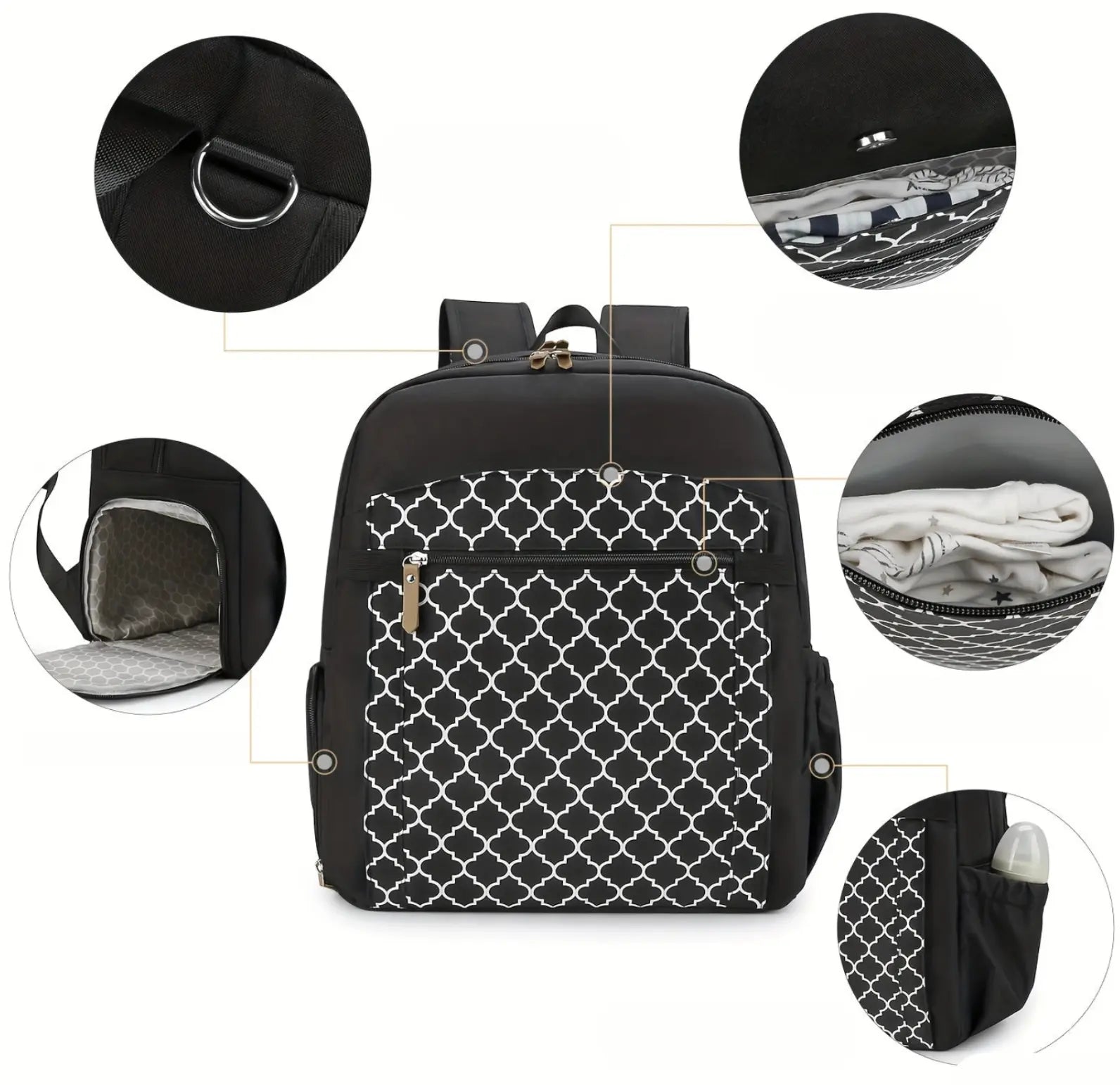 sac à langer chic avec fermeture magnétique sécurisée
