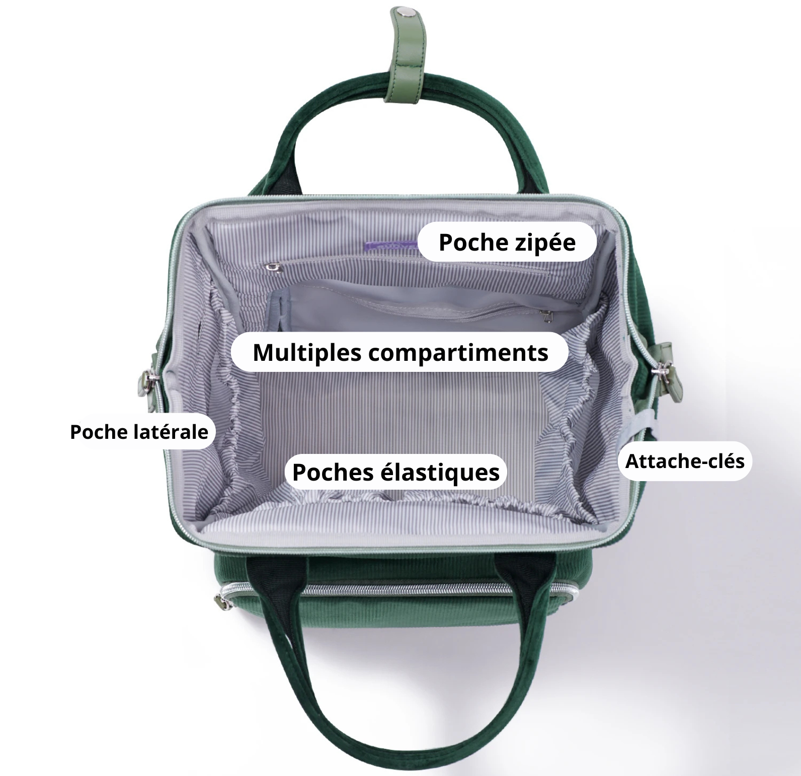 Sac à Langer en Velours Côtelé Premium
