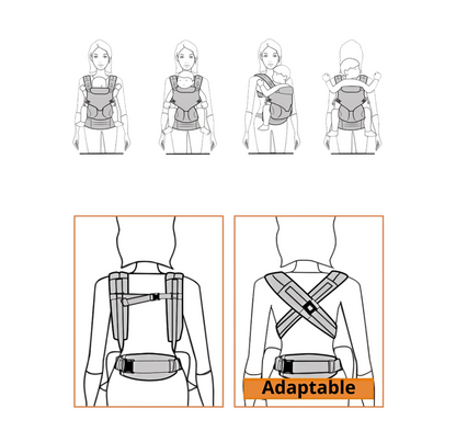 Porte-bébé ergonomique Tout-en-1 - Kangou